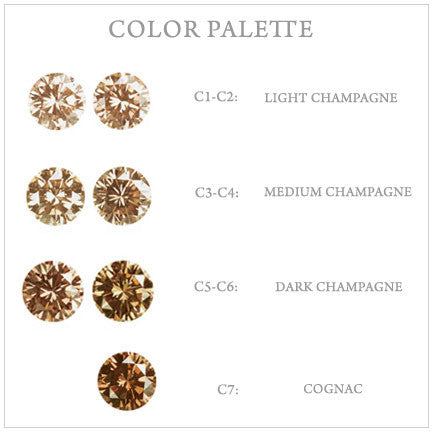Champagne diamond color scale Clearance